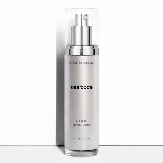 Silver cylinder plastic bottle black letters silver plastic pump clear plastic cap 1. 8 oz. Best anti-aging serum for the face. Dermal Essentials Medical Grade Skincare.